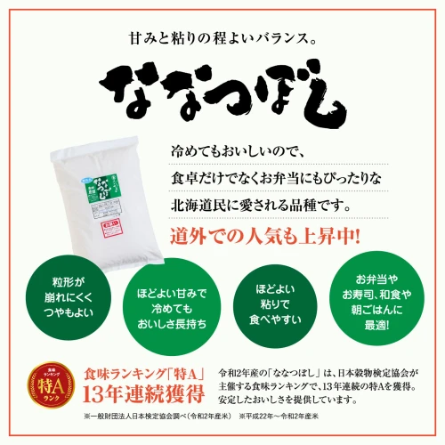 令和5年産新米』『定期便：全3回』 【無洗米】 たつや自慢の米 なな