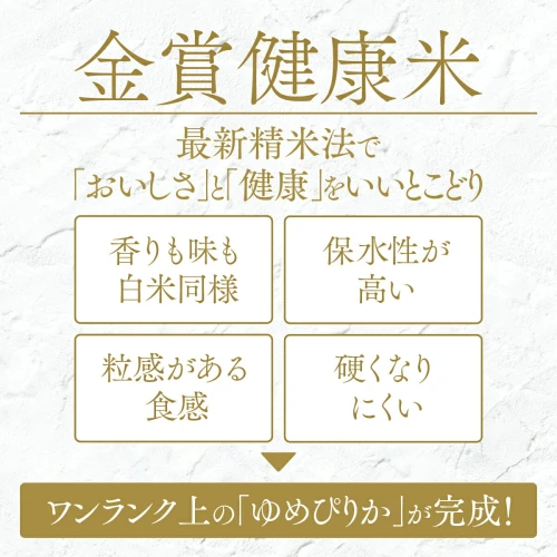 12回定期便】東川米 金賞健康米「ゆめぴりか」白米 5kg