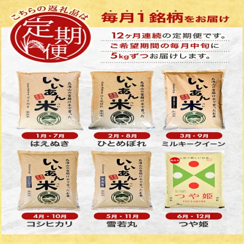 ≪12ヶ月定期便≫ 無洗米 6銘柄食べ比べ 5kg×12ヶ月連続 はえぬき