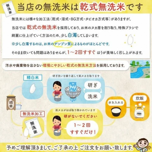 新米・先行予約】【6か月定期便】 佐渡島産 ミルキークイーン 無洗米