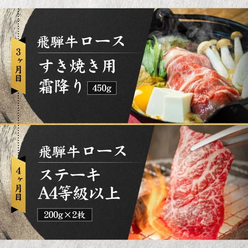 全4回】「飛騨牛定期便」肉 飛騨牛 定期便 約1.9kg 牛肉 しゃぶしゃぶ