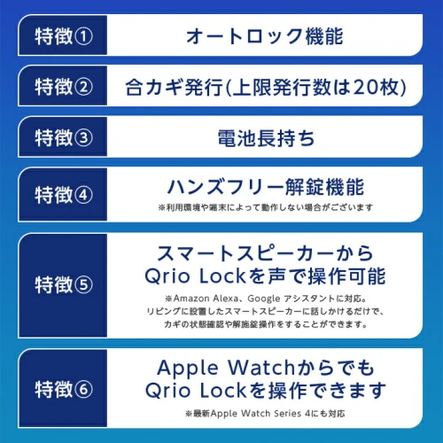 ジビエ Qrio Locスマートキー2つ&Qrio Hub遠隔操作WiFi施錠確認